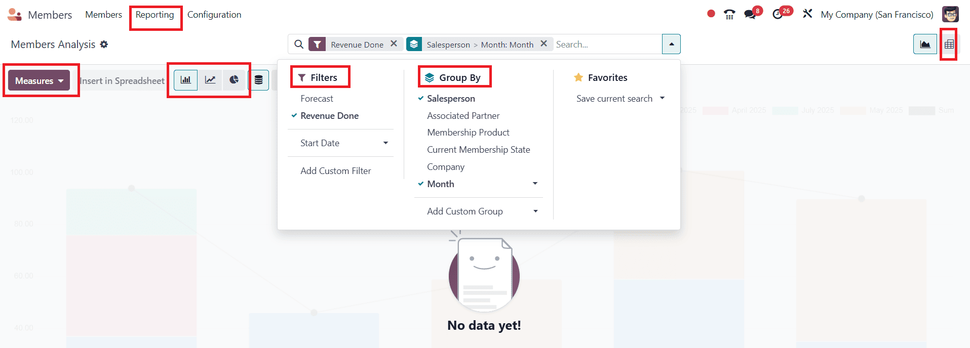 Overview of the Odoo 18 Members Module-cybrosys